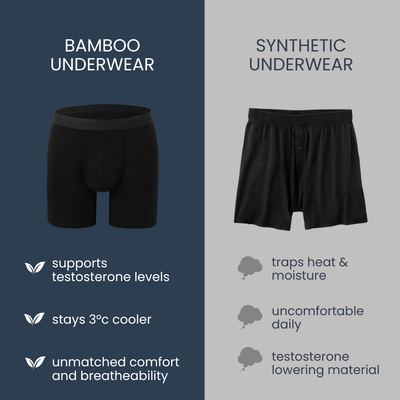 Bamboo Boxers