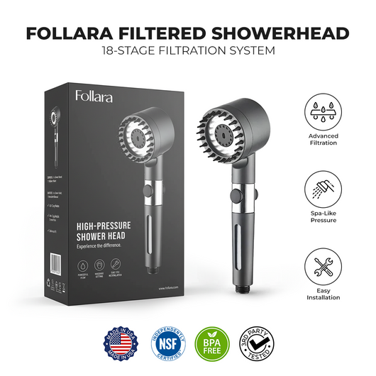 High Pressure Shower Head
