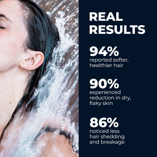 High Pressure Shower Head