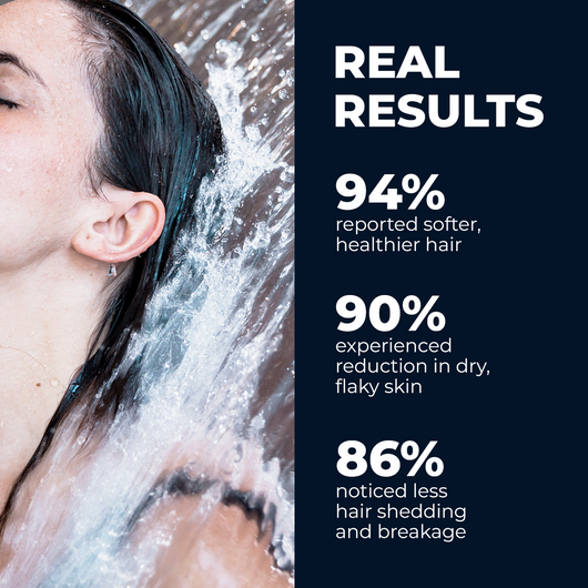 High Pressure Shower Head