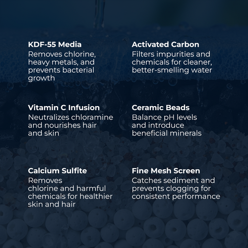 High Pressure Shower Head