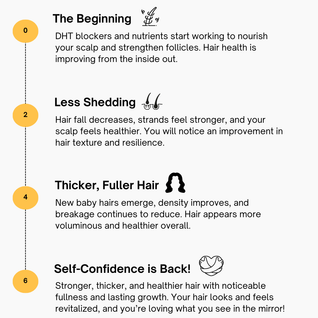 Pumpkin Seed Oil Softgels