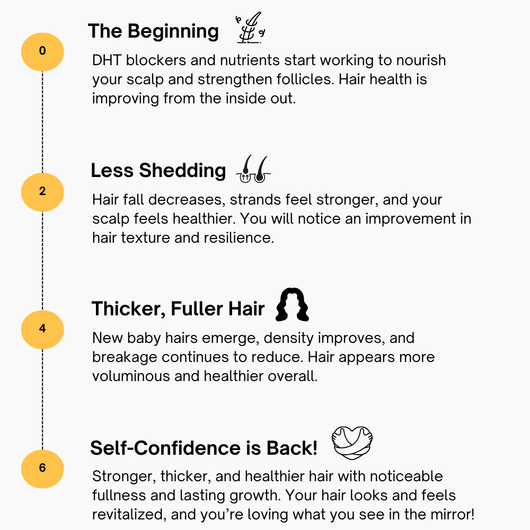 Pumpkin Seed Oil Softgels